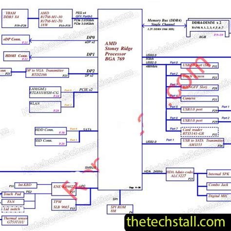 HP 15 BW049UR CTL51 LA E841P Schematic Diagram