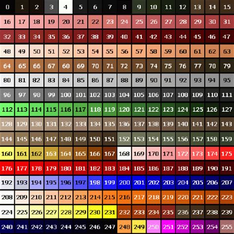 Doom Color Palette Jeff Thompson