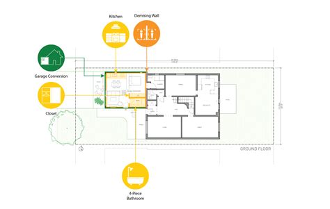 Feasibility Check - Attached Garage Conversion — Re-Housing the Yellowbelt