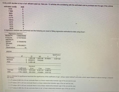 Solved Emily Smith Decides To Buy A Fuel Efficient Used Car Chegg