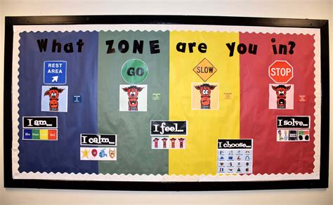 Emotional Zones Bulletin Board Bulletin Boards Zones Of Regulation Hot Sex Picture