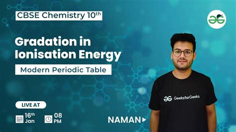 Gradation In Ionisation Energy Modern Periodic Table Class Cbse