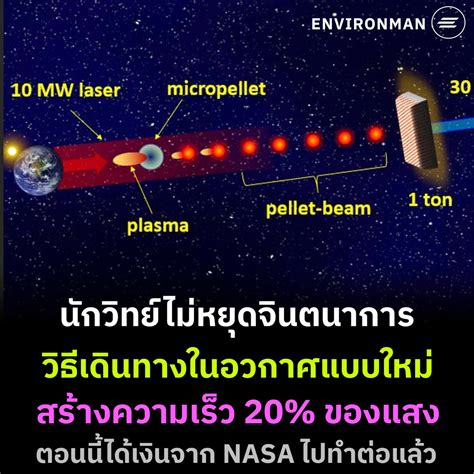 Iamsanta🤶🏻🐱 On Twitter Rt Tarotyouuuu เอาล่ะมึง ทุกสิ่งทุกอย่าง