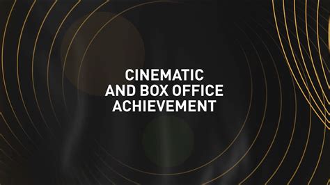 St Golden Globe Awards Cinematic And Box Office Achievement