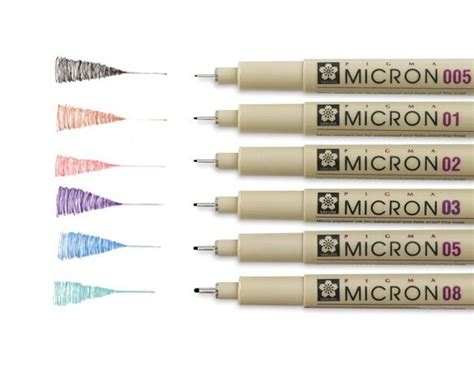 Линеры для рисования. Что это и какие стоит выбрать? | Художественная ...