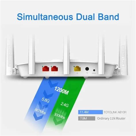 Bisa COD TOTOLINK A810R AC1200 Wireless Dual Band Gigabit Router