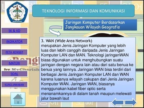 Detail Peta Konsep Jaringan Komputer Koleksi Nomer 27