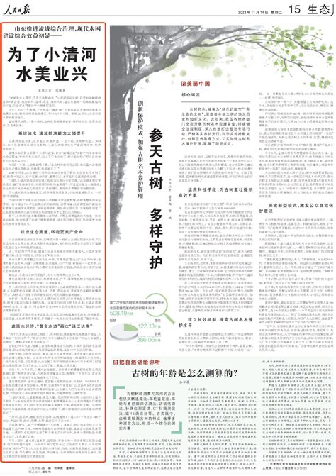 人民日报点赞济南：建设生态廊道，小清河水美业兴 时政要闻 舜网新闻