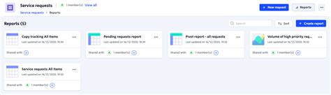 Overview Of Custom Reports In Boards Custom Reports In Boards