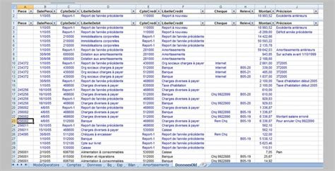 Modèle Excel De Comptabilité Dassociation