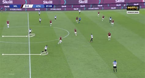 Serie A Ac Milan Vs Atalanta Tactical Analysis