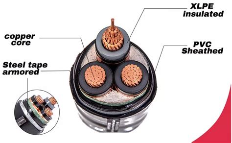 3 Core240 Sq Mm Xlpe Cable Huadong Armoured Cable Group