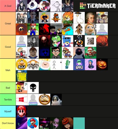 Sml Wiki Users Tierlist Fandom