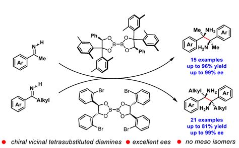 Boron Chem Research On Twitter Asymmetric Synthesis Of Vicinal