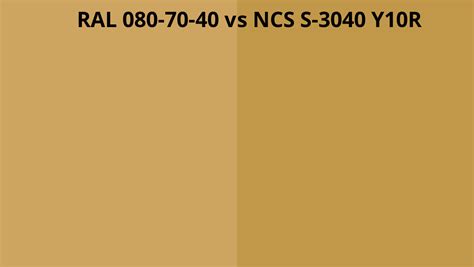 Ral 080 70 40 Vs Ncs S 3040 Y10r Ral Colour Chart Uk