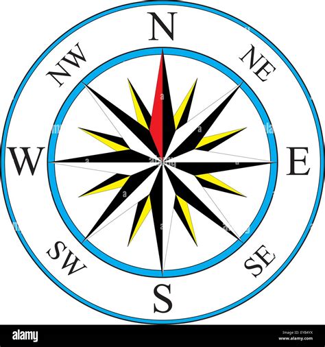 Simple Compass Rose Hi Res Stock Photography And Images Alamy