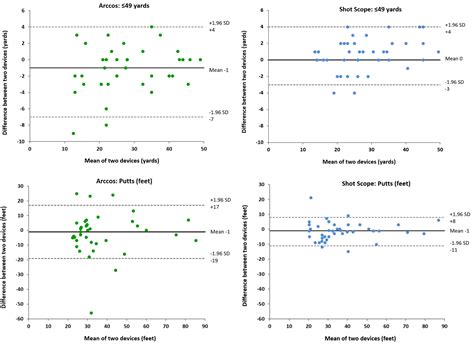 GPS tracking will soon improve the reliability of the 476 bus route 18
