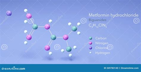 Metformin Molecular Structure 3d Model Molecule Fortamet Structural Chemical Formula View