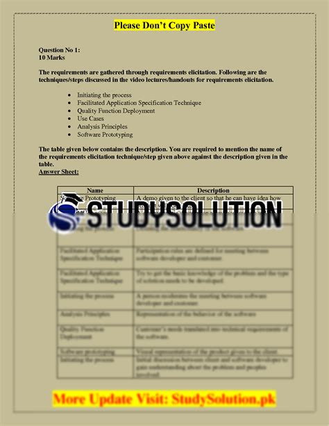 Solution Cs Assignmnt Solution Studypool