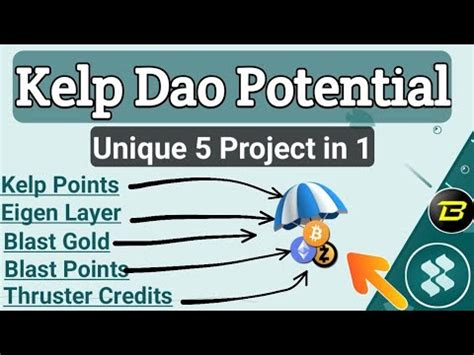 Kelp Dao Potential Unique Airdrop In Kelp Eigenlayer Blast