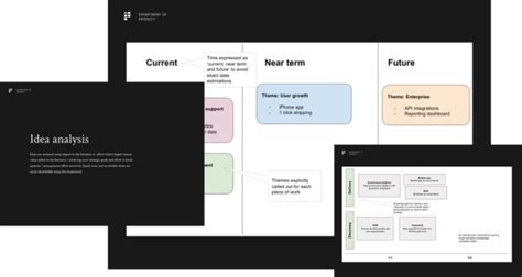 Microservices Explained For Product Managers Department Of Product