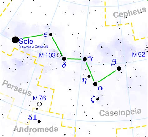 La Costellazione Di Cassiopea Vista Da Alfa Centauri Con Il Sole A