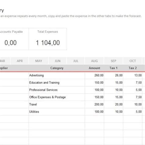 Business Finance Management Template | Adnia Solutions