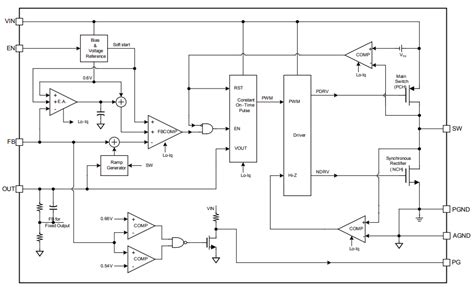 MP2143DJ-LF-Z Импульсный регулятор напряжения 3А, 5,5 В, 1,2 МГц ...