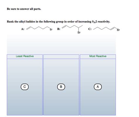 Solved Be Sure To Answer All Parts Rank The Alkyl Halides Chegg