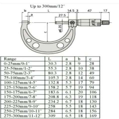 Outside Micrometer 25 50mm Mitutoyo 103 138