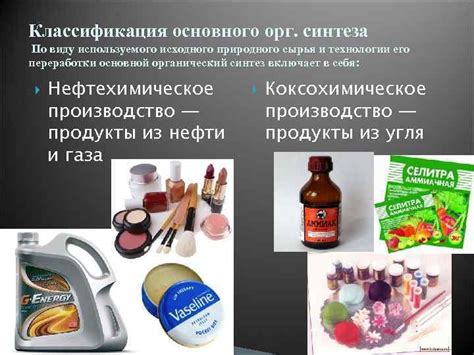 Презентация по теме Синтез органических соединений разных классов