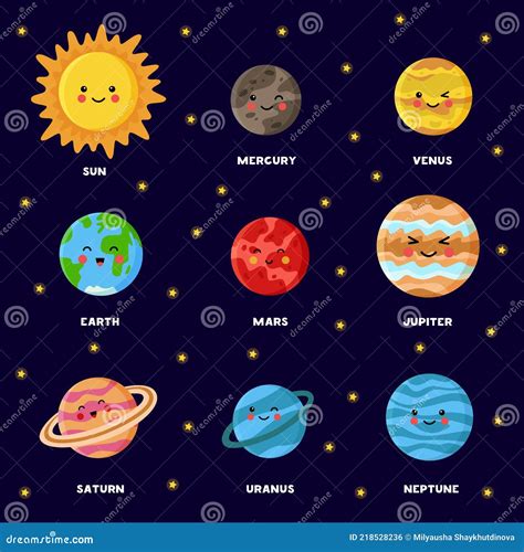 Sistema Solar Conjunto De Planetas De Dibujos Animados Planetas Del