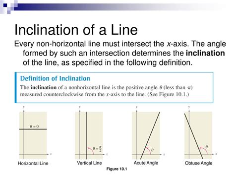 analytic geometry powerpoint    id