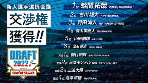 2022年「プロ野球ドラフト会議」全指名選手 埼玉西武ライオンズ