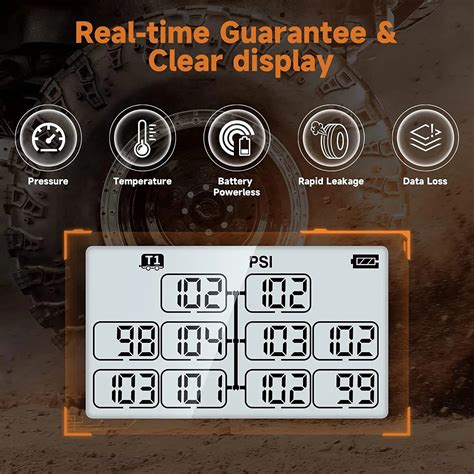 RV & Camper (TPMS) Tire Pressure Monitoring Systems | Guta®️