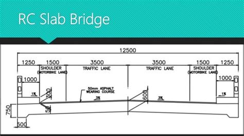 Reinforced concrete deck girder bridge