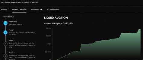 Vadim Everstake On Twitter The Liquid NTRN Auction Is At Full