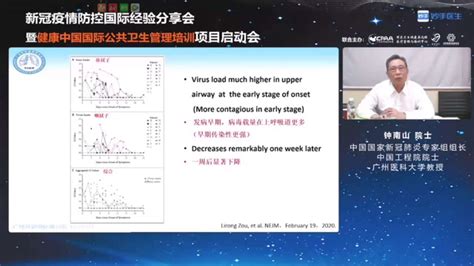 钟南山：这两类无症状感染者注意