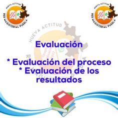 C Mo Hacer Un Proyecto Educativo