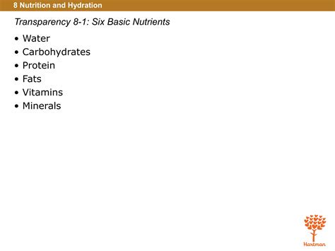 Nutrition and hydration | PPT