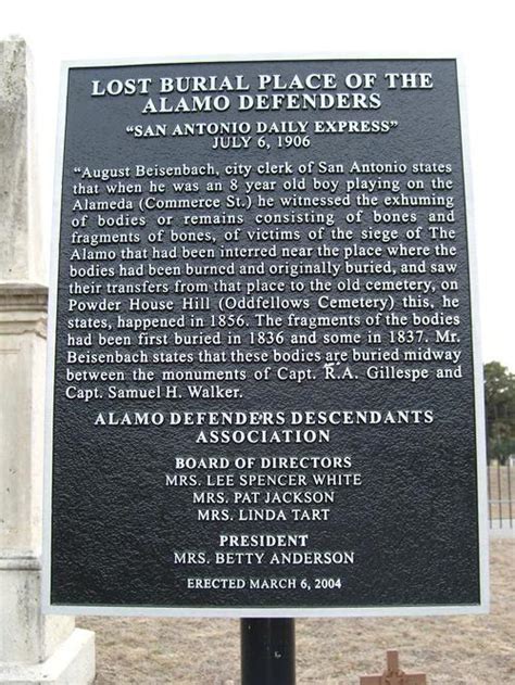 Mass Grave of the Alamo Defenders.