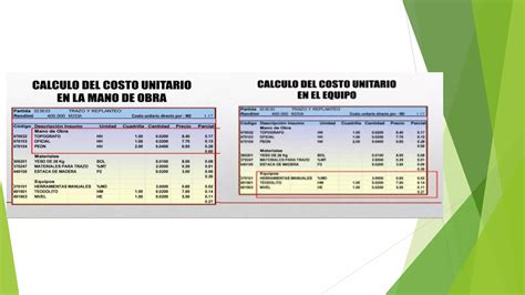 Analisis De Costos Unitarios Ppt