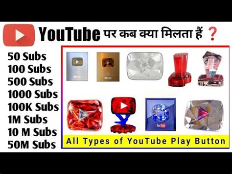 YouTube पर कब कय मलत ह YouTube Awards Explained in Hindi