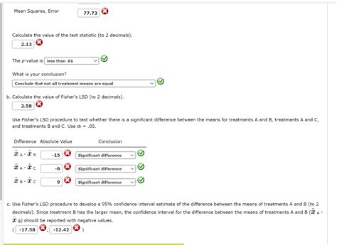 Solved The following data are from a completely randomized | Chegg.com
