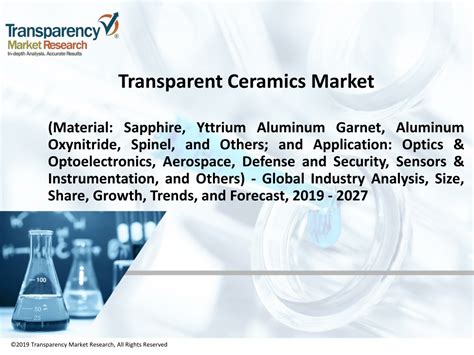 Ppt Transparent Ceramics Market Powerpoint Presentation Free