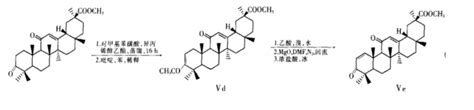 甘草次酸（glycyrrhetinic Acid）的化学修饰和结构改造（详细合成路线） 德尔塔delta生物试剂