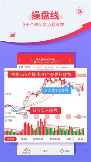 【益盟操盘手经典版下载安装】益盟操盘手经典版手机版下载安装 V560 安卓版 开心电玩