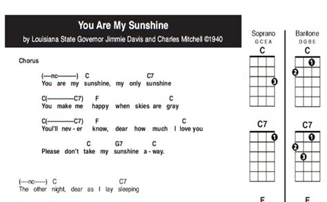 Jimmie Davisyou are my sunshine C调尤克里里谱 打谱啦