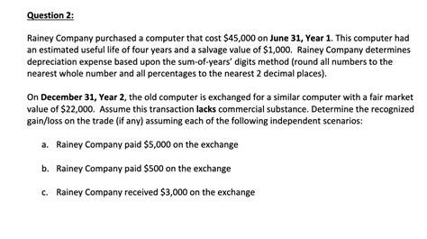 Solved Question Rainey Company Purchased A Computer That Chegg