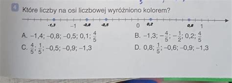 Które Liczby Na Osi Liczbowej Wyróżniono Kolorem